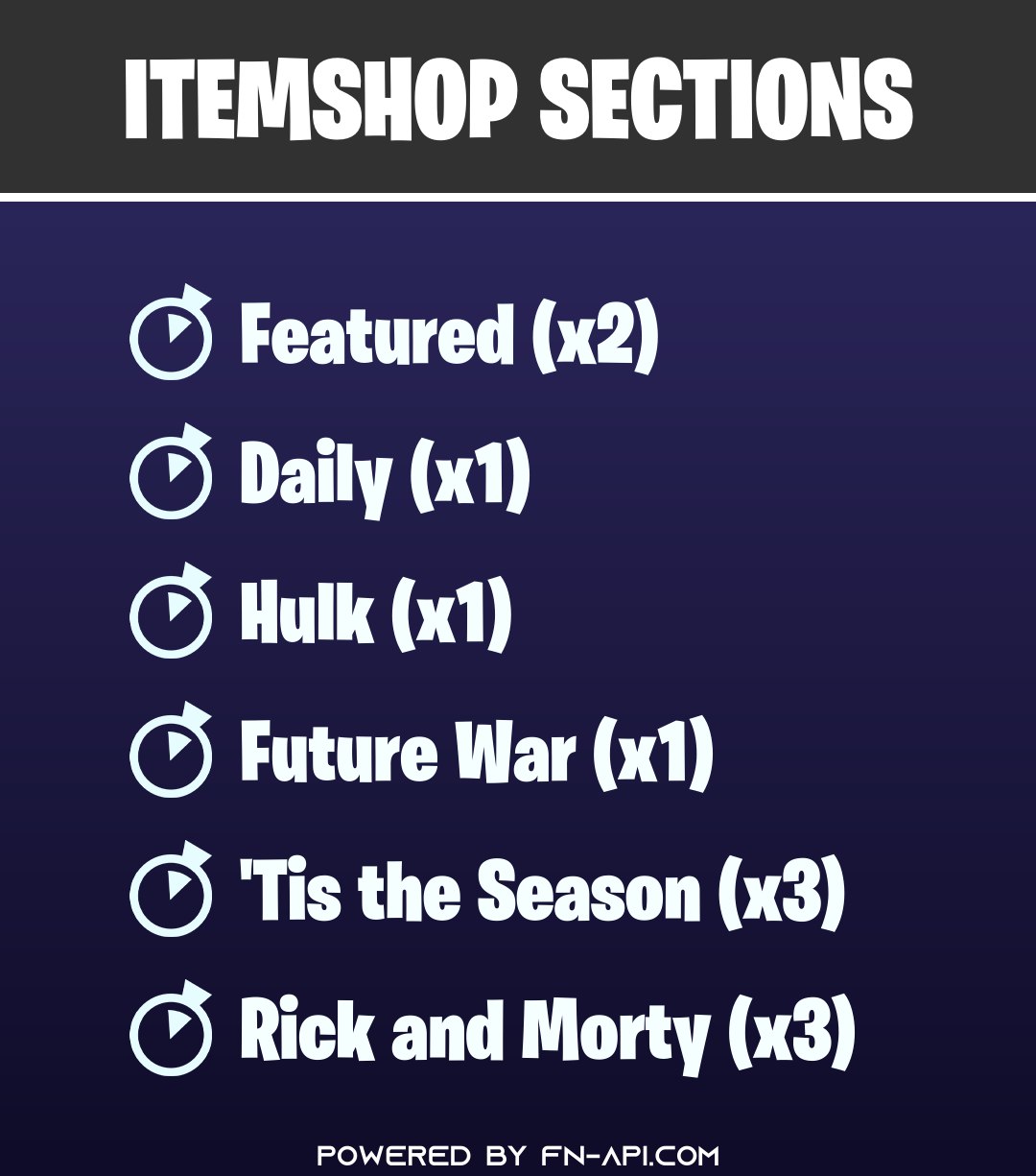 Battle Royale ItemShop Sections