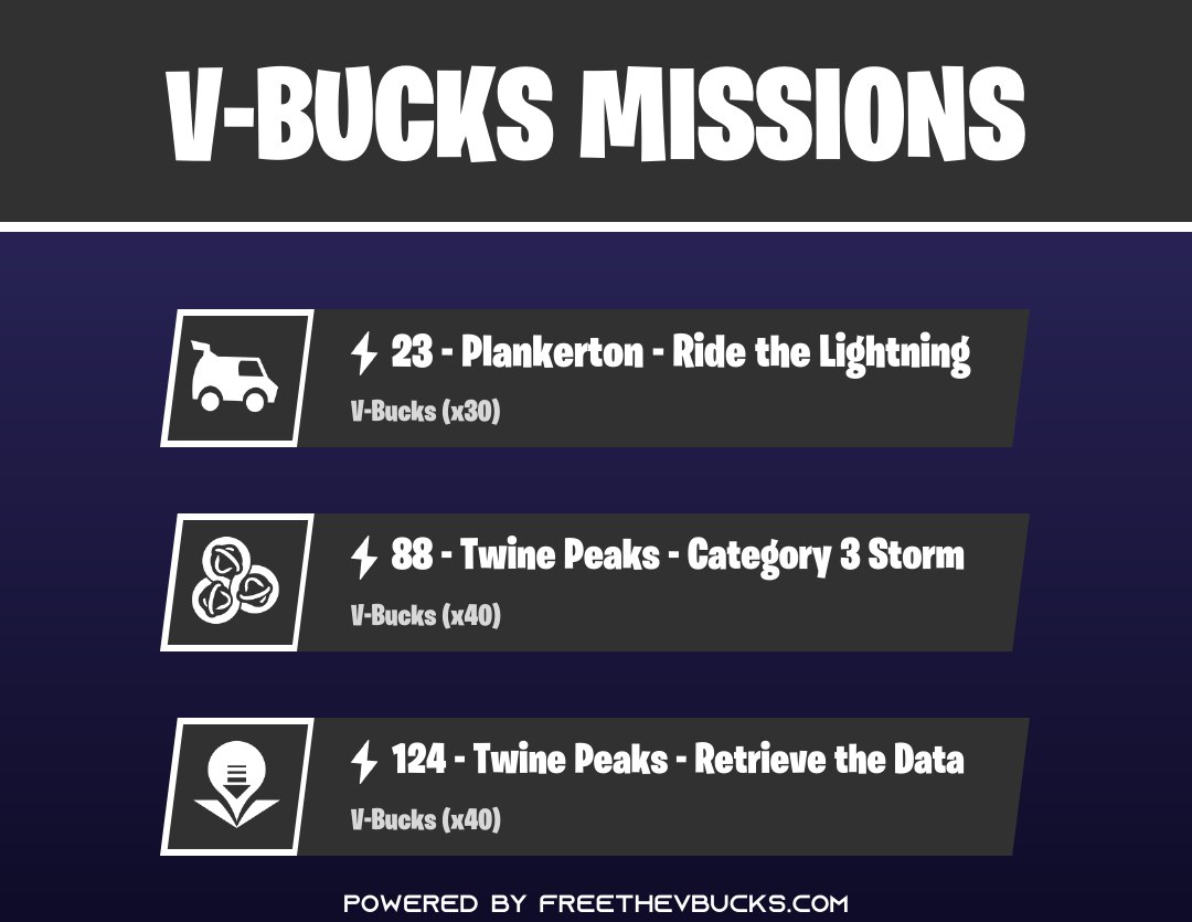 Save the World V-Bucks Missions